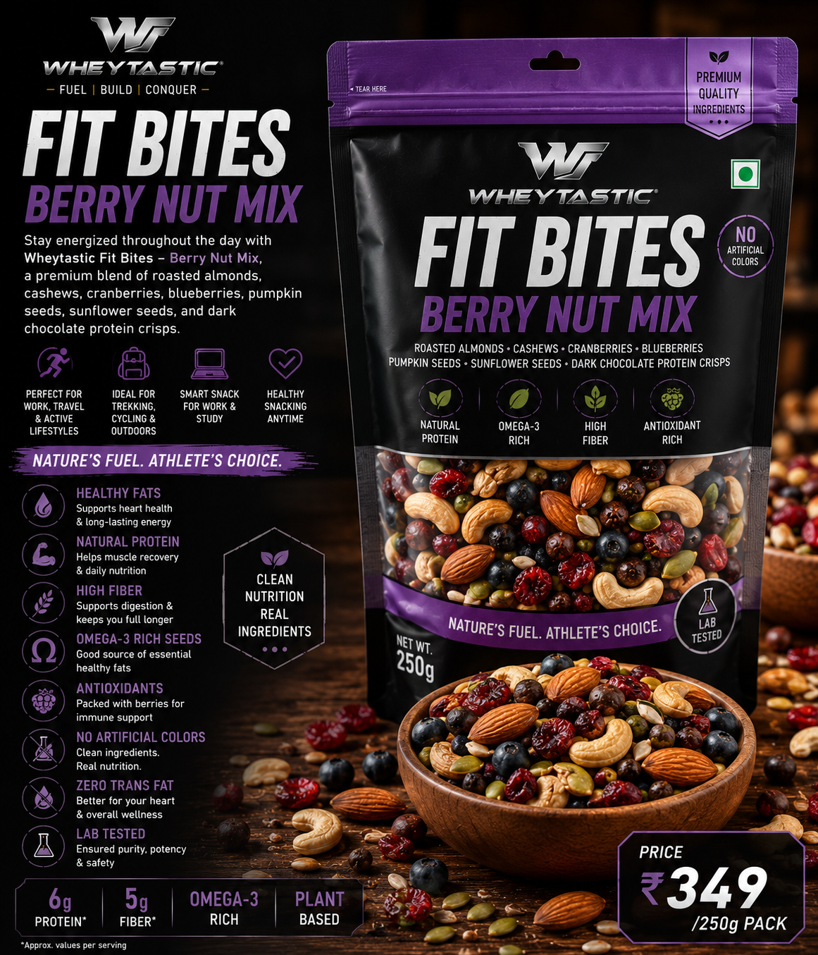Wheytastic Fit Bites – Berry Nut Mix