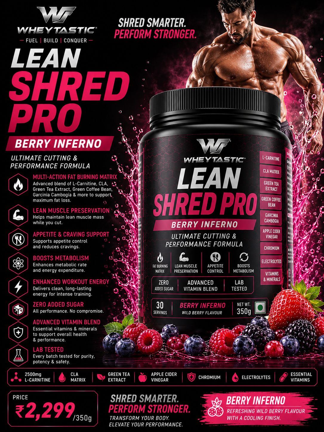 Wheytastic Lean-Shred Pro – Berry Inferno