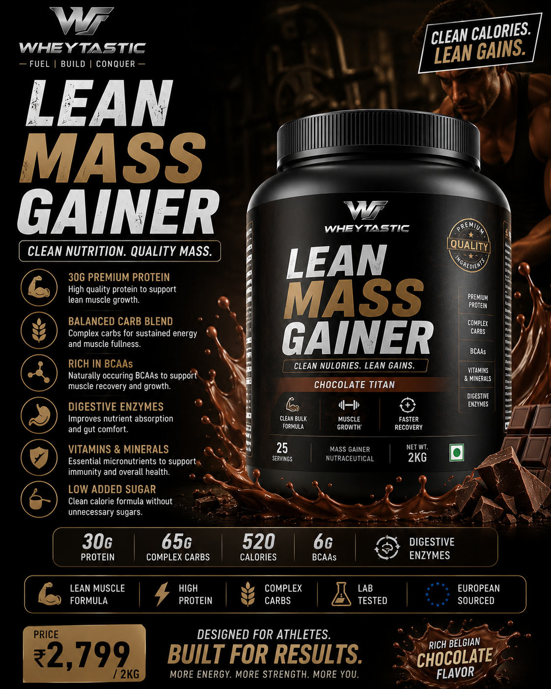 Wheytastic Lean Mass Gainer – Chocolate Titan