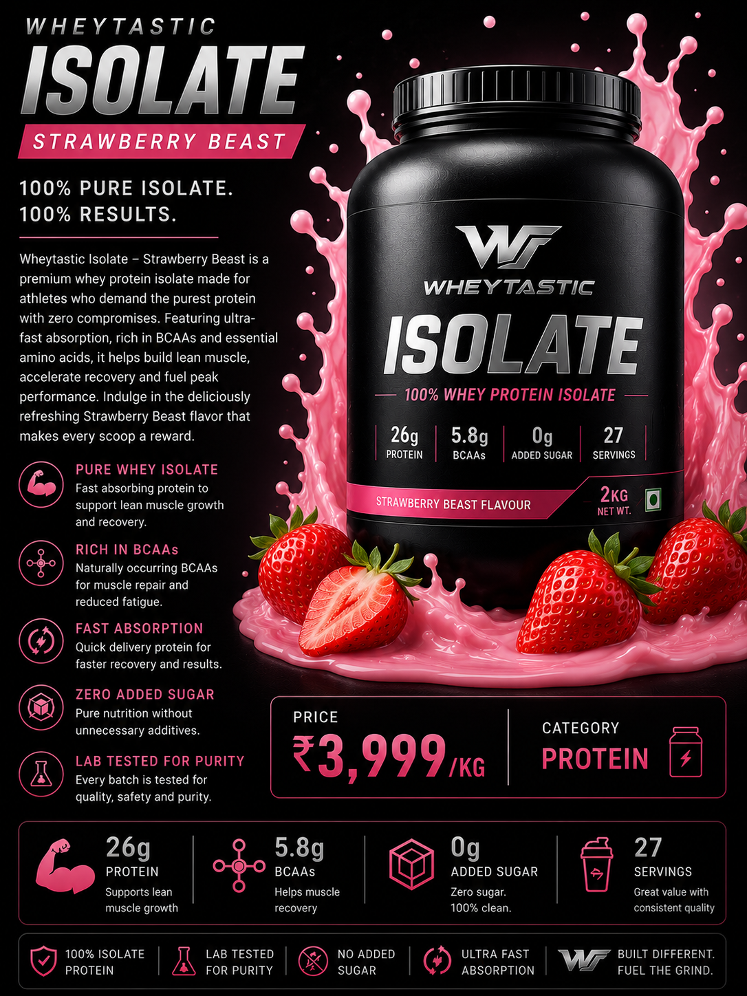 Wheytastic Isolate – Strawberry Beast