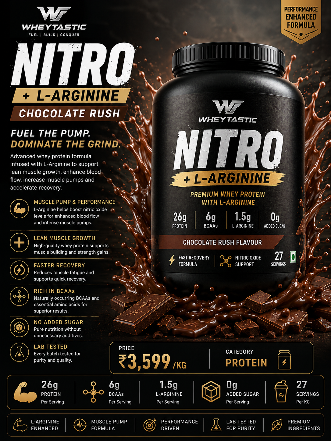 Wheytastic Nitro – Chocolate Rush + L-Arginine
