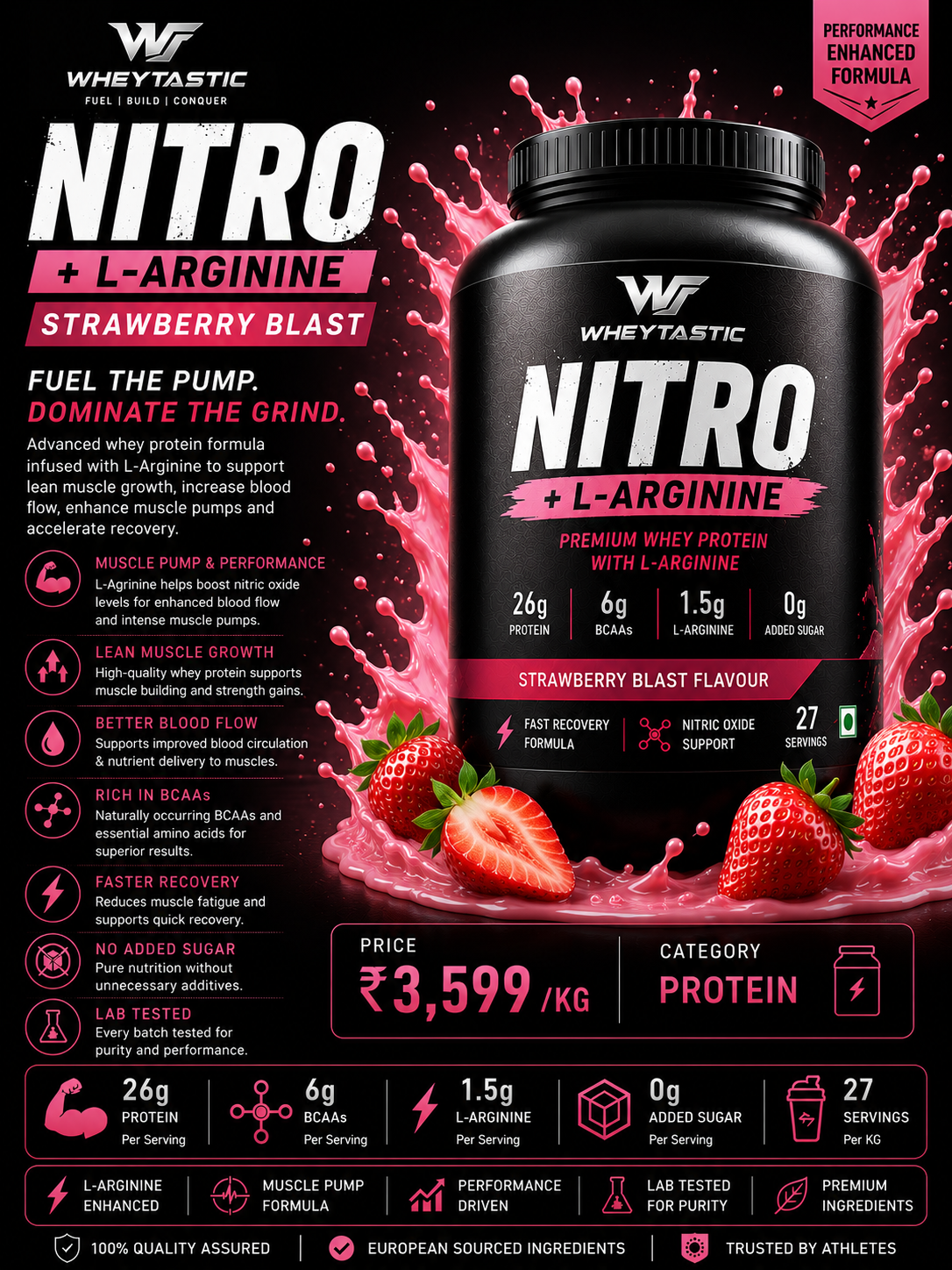 Wheytastic Nitro – Strawberry Blast + L-Arginine