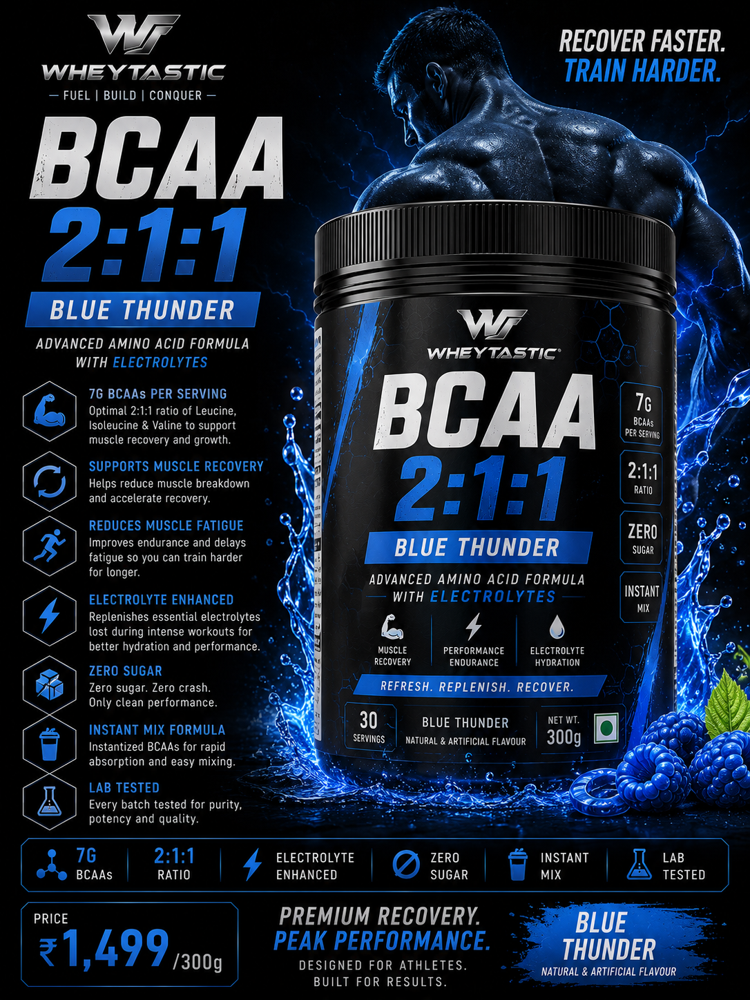 Wheytastic Blue Thunder BCAA