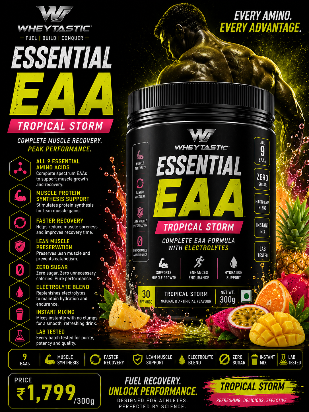 Wheytastic Essential EAA – Tropical Storm