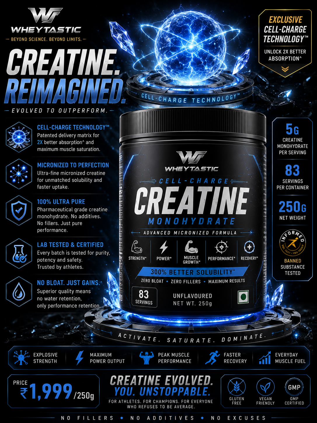 Wheytastic Premium Micronized Creatine Monohydrate – Elite Edition