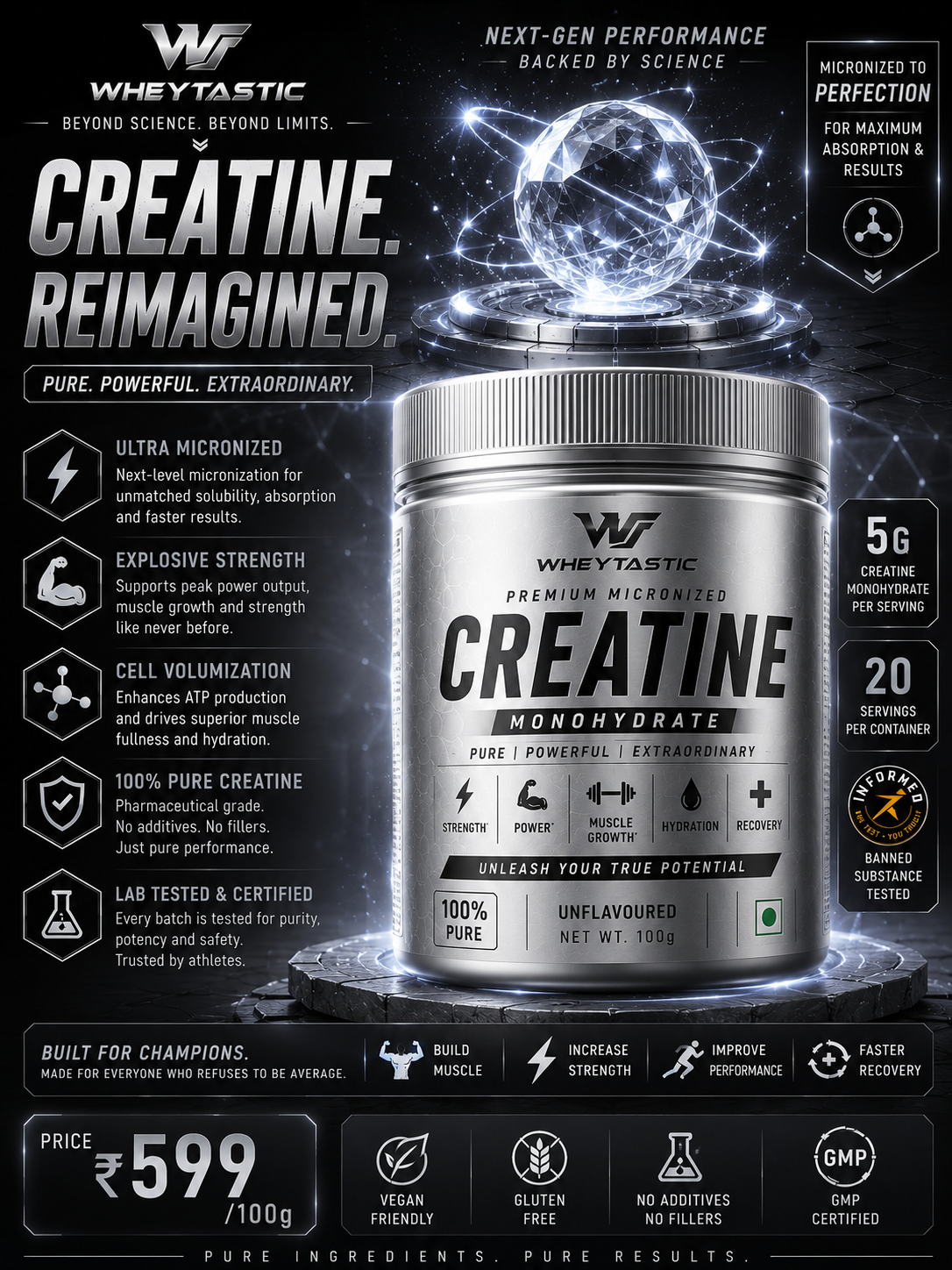 Wheytastic Premium Micronized Creatine Monohydrate – Silver Edition