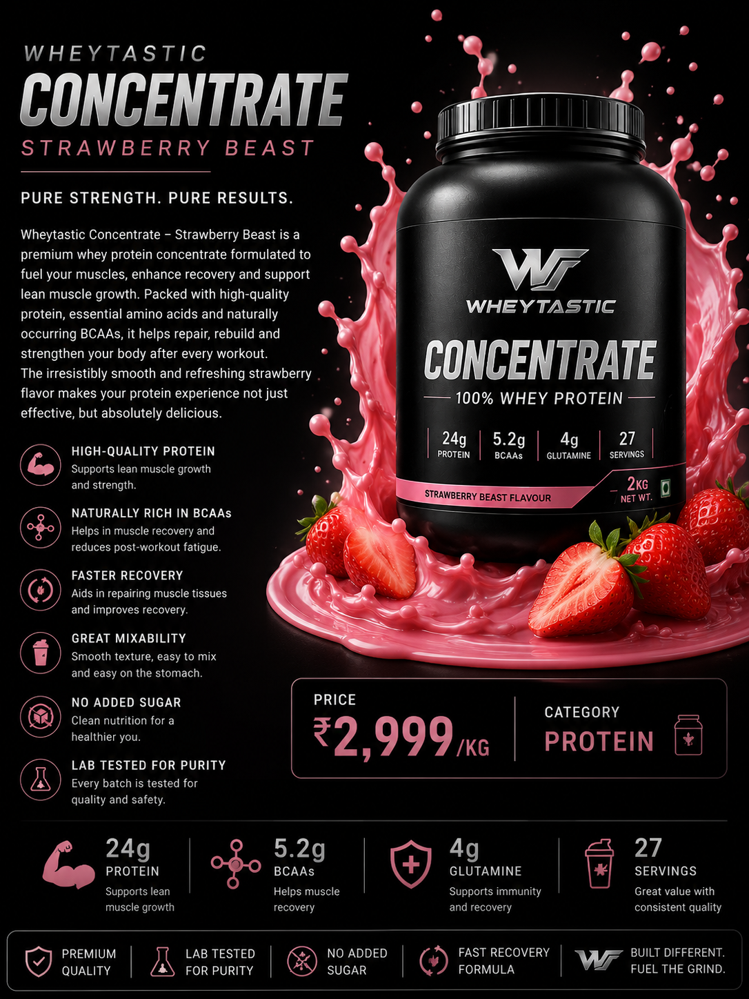Wheytastic Concentrate – Strawberry Beast